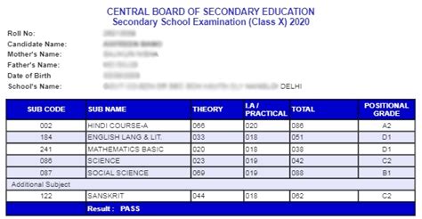 cbse results 2020 class 10.